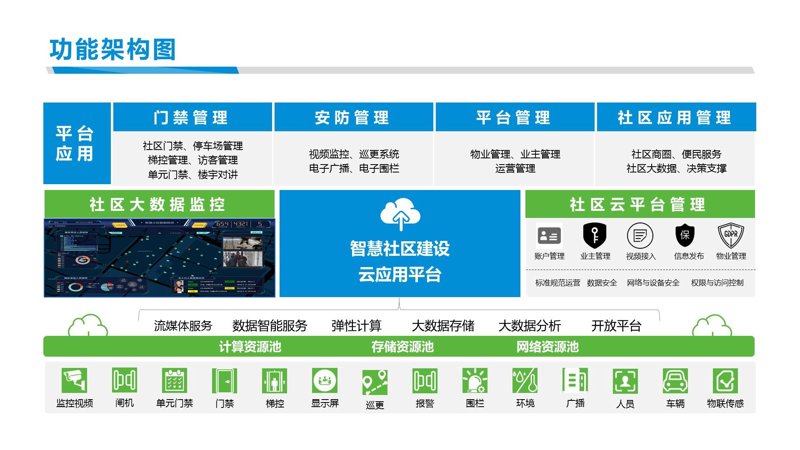 检验检疫技术中心改革展望