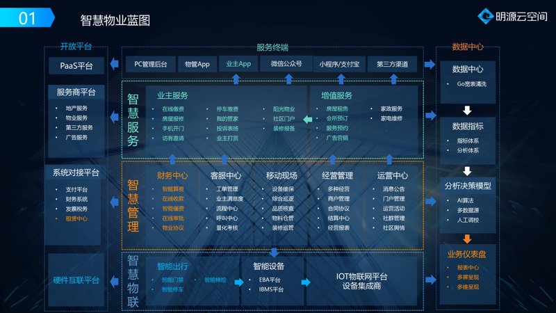 检验检疫技术中心改革的未来方向何在？