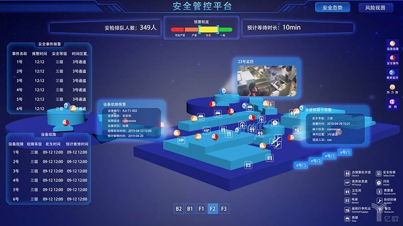 厦门出入境检验检疫局国际旅行卫生保健中心，为您的出国之旅保驾护航