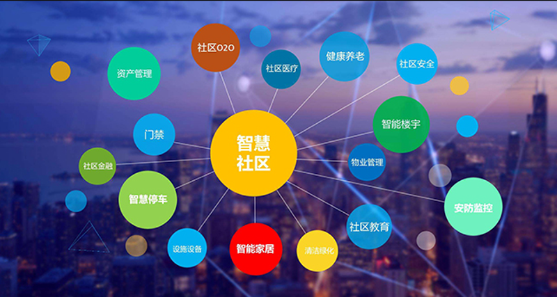 检验检疫技术中心:未来发展方向与技术创新