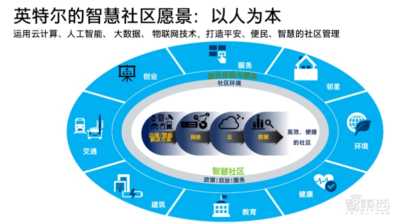 检验检疫技术中心改革：未来之路何方？