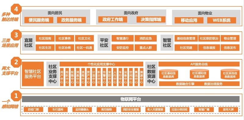 检验检疫技术中心的未来之路：改革势在必行